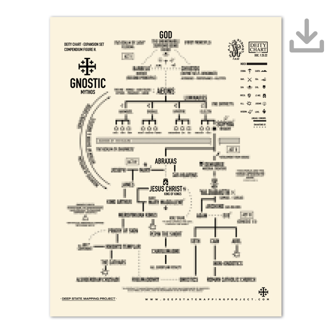 Gnostic Mythos; Deity Chart PDF Download