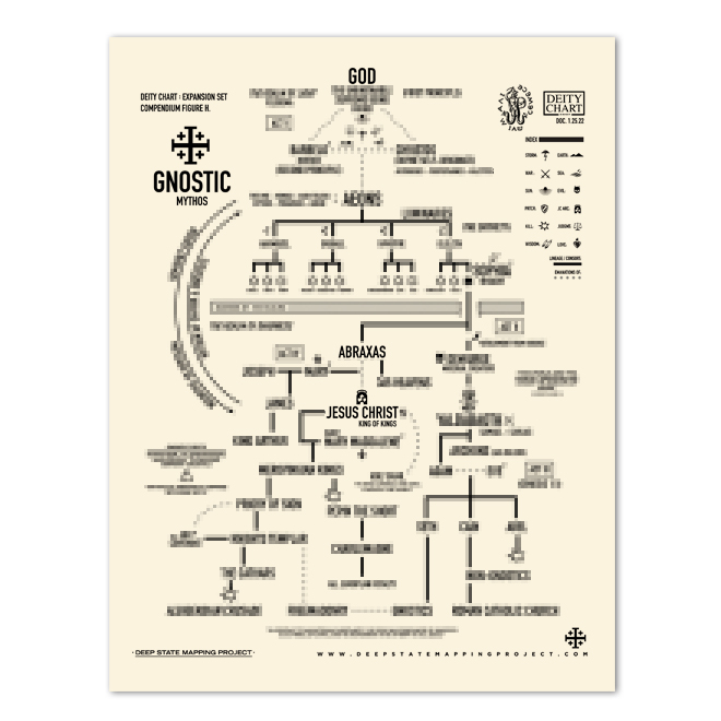 Deity Chart Expanded (13-page) PDF Download - Image 6