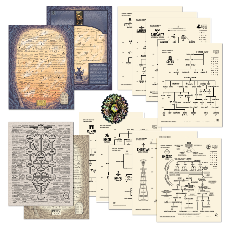 Deity Packet
