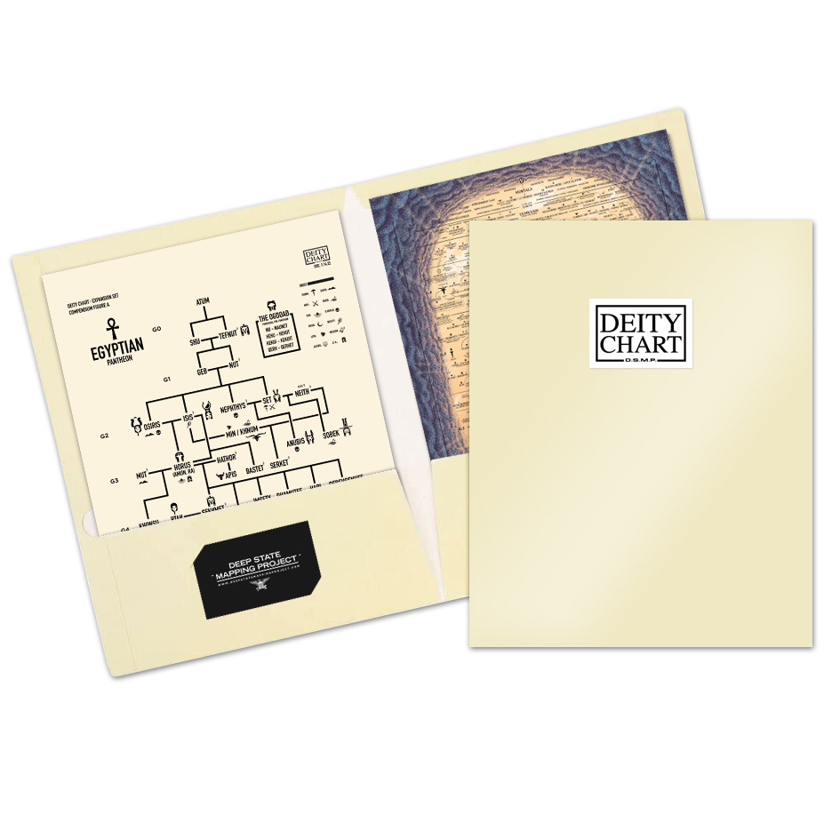 Deity Packet - Image 4