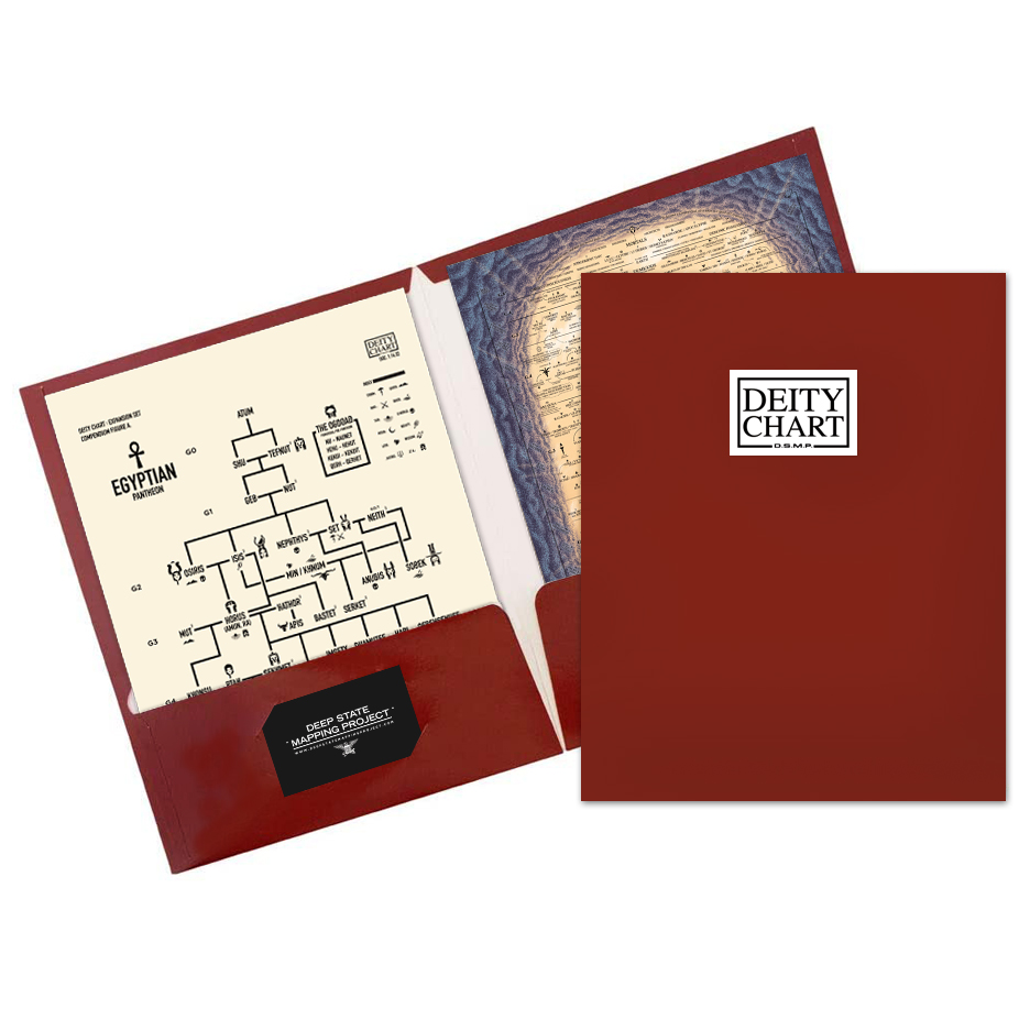Deity Packet - Image 5
