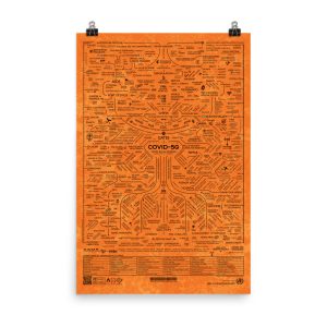 COVID-5G POSTER (ORANGE) (MULTI-SIZE)