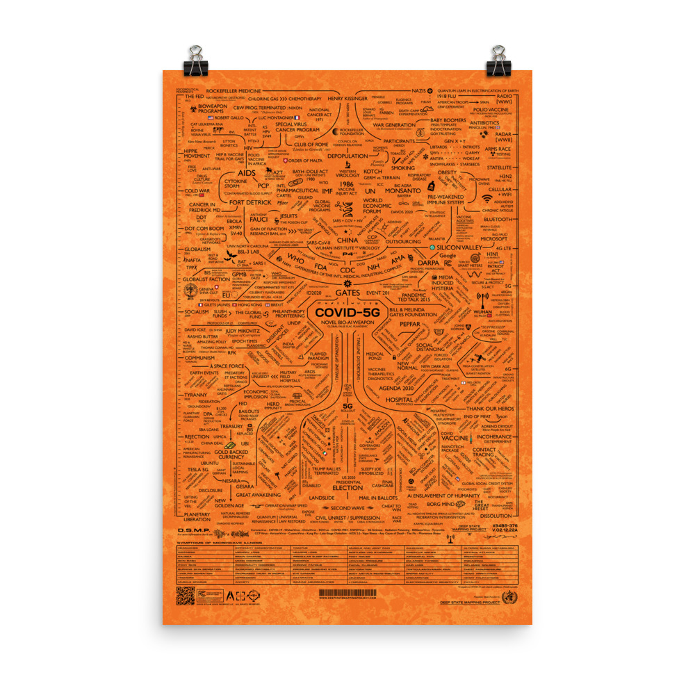 COVID-5G POSTER (ORANGE) (MULTI-SIZE)