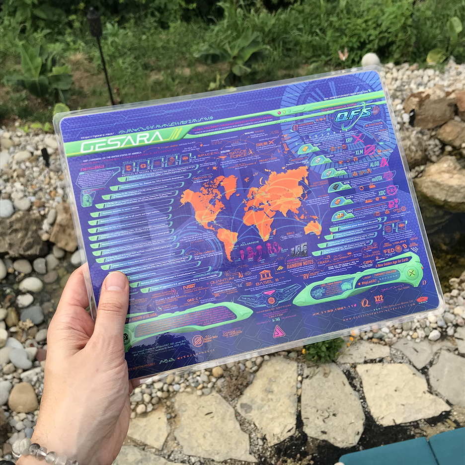 GESARA Map 11 x 8.5" LAMINATION - Image 4
