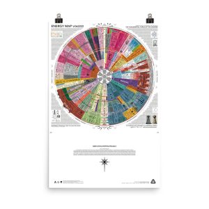 Energy Map Poster 24 x 36″ / 24 x 24″