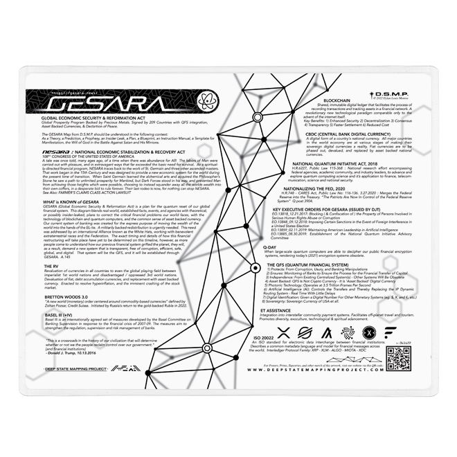 GESARA Map 11 x 8.5" LAMINATION - Image 3