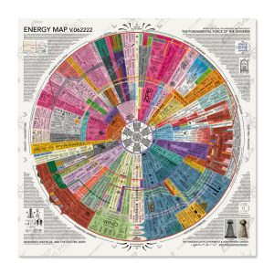 Energy Map 40" Large-Format Lithograph Print