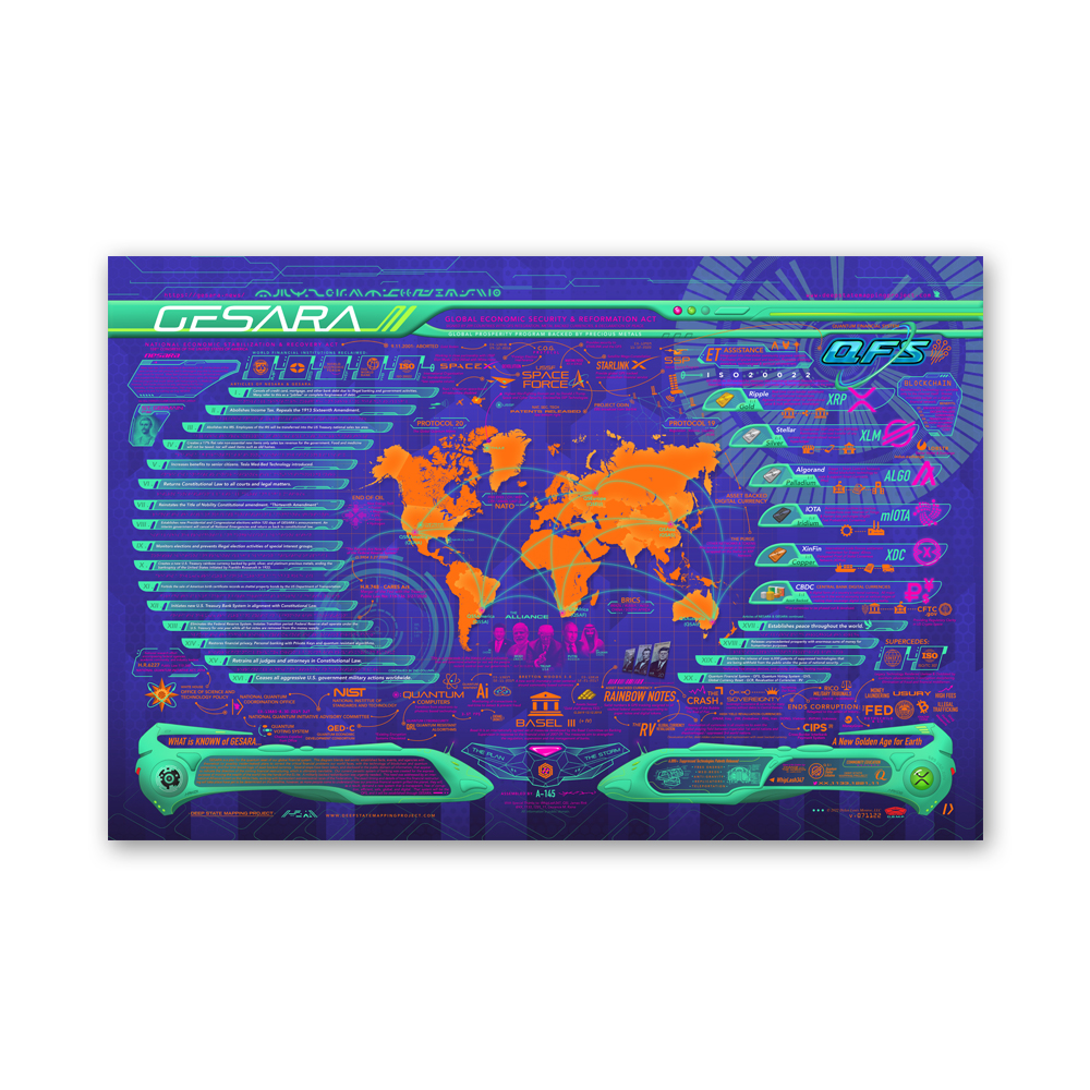 GESARA Map : Quantum Financial System