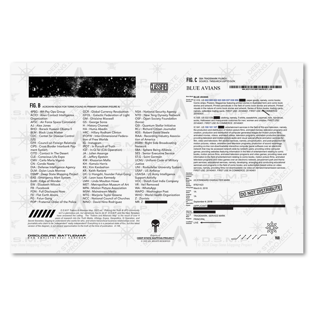Traitors & Alliances Map v.8.11.24 PDF Download - Image 2