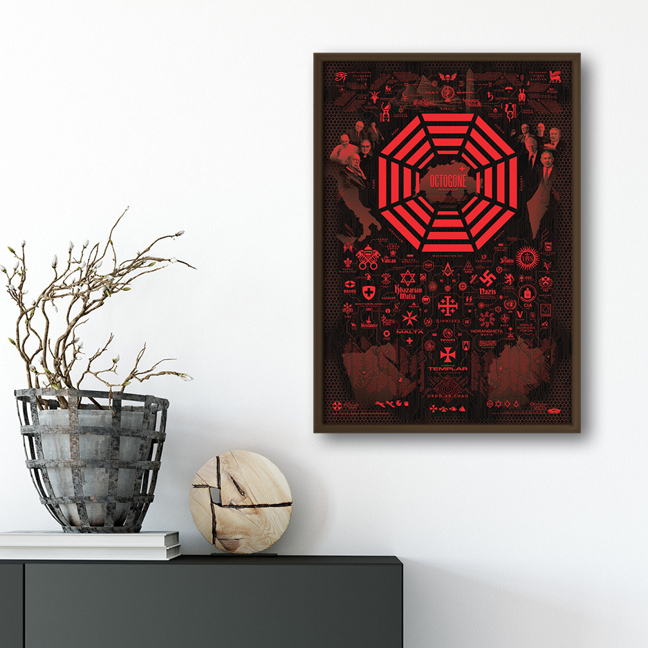 Octagon Group Map ~13 x 19" Mini-Poster - Image 3
