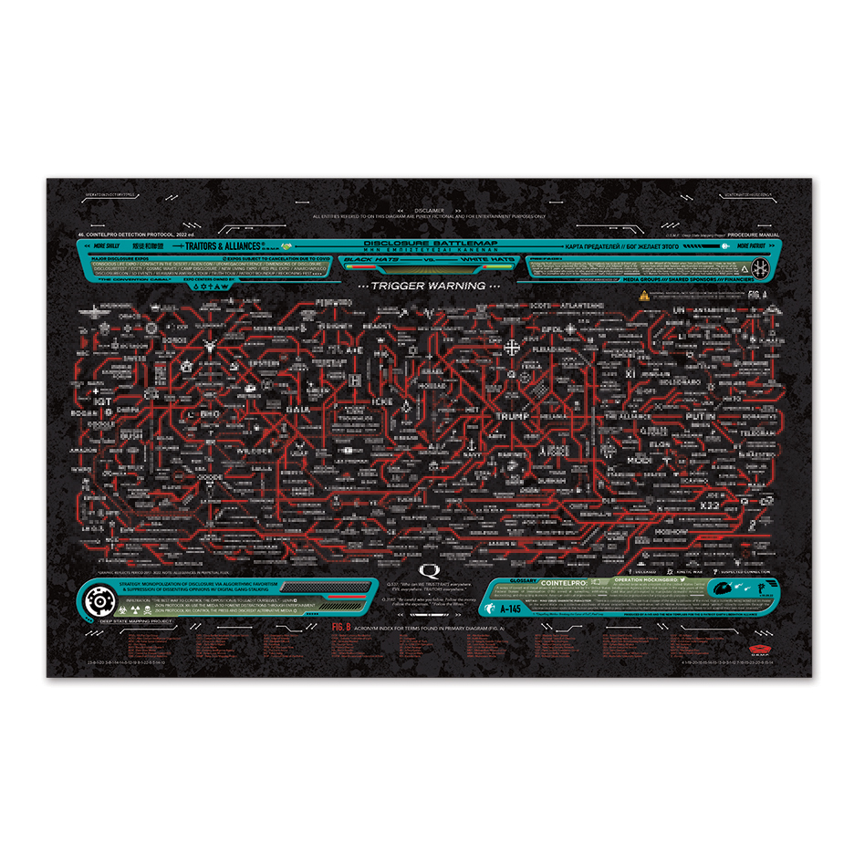 Traitors & Alliances Map Expanded Ed. 11 x 17" Mini-Poster - Image 3