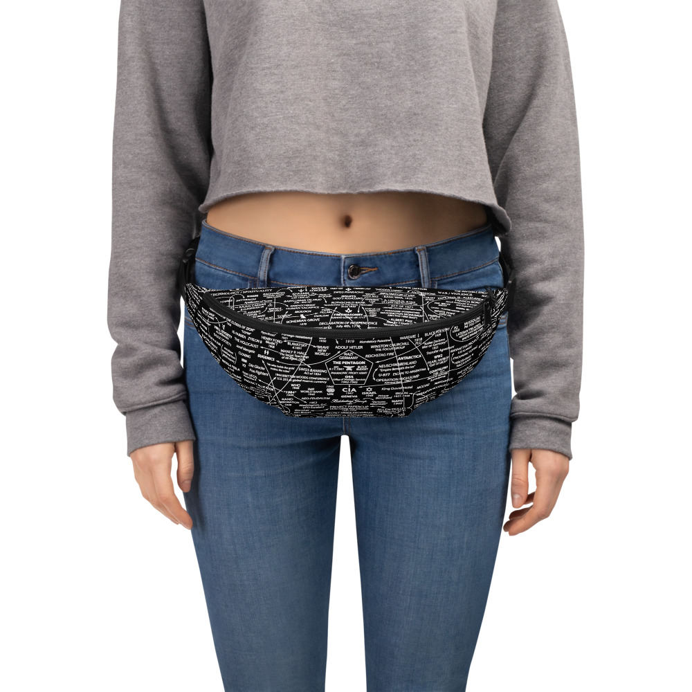 Q-WEB (Black) Fanny Pack - Image 4