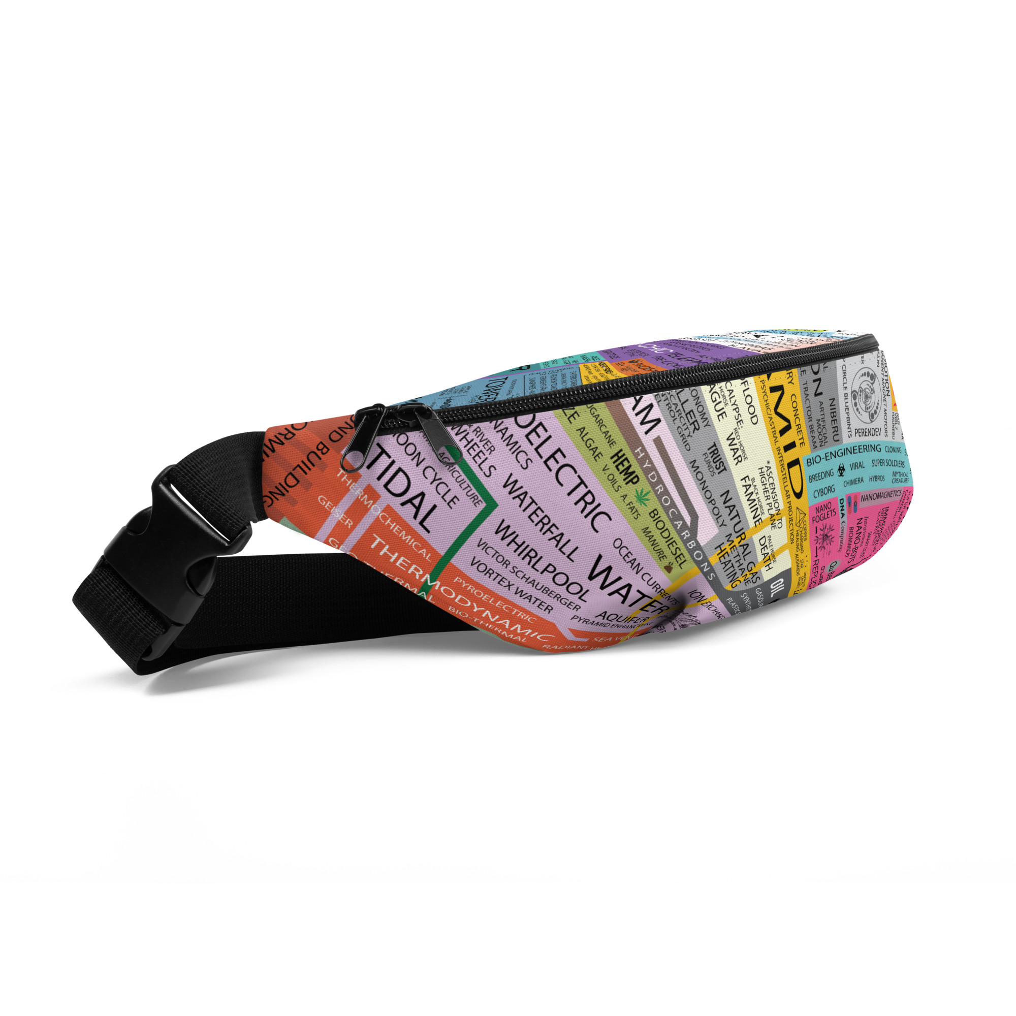 Energy Map Fanny Pack - Image 5