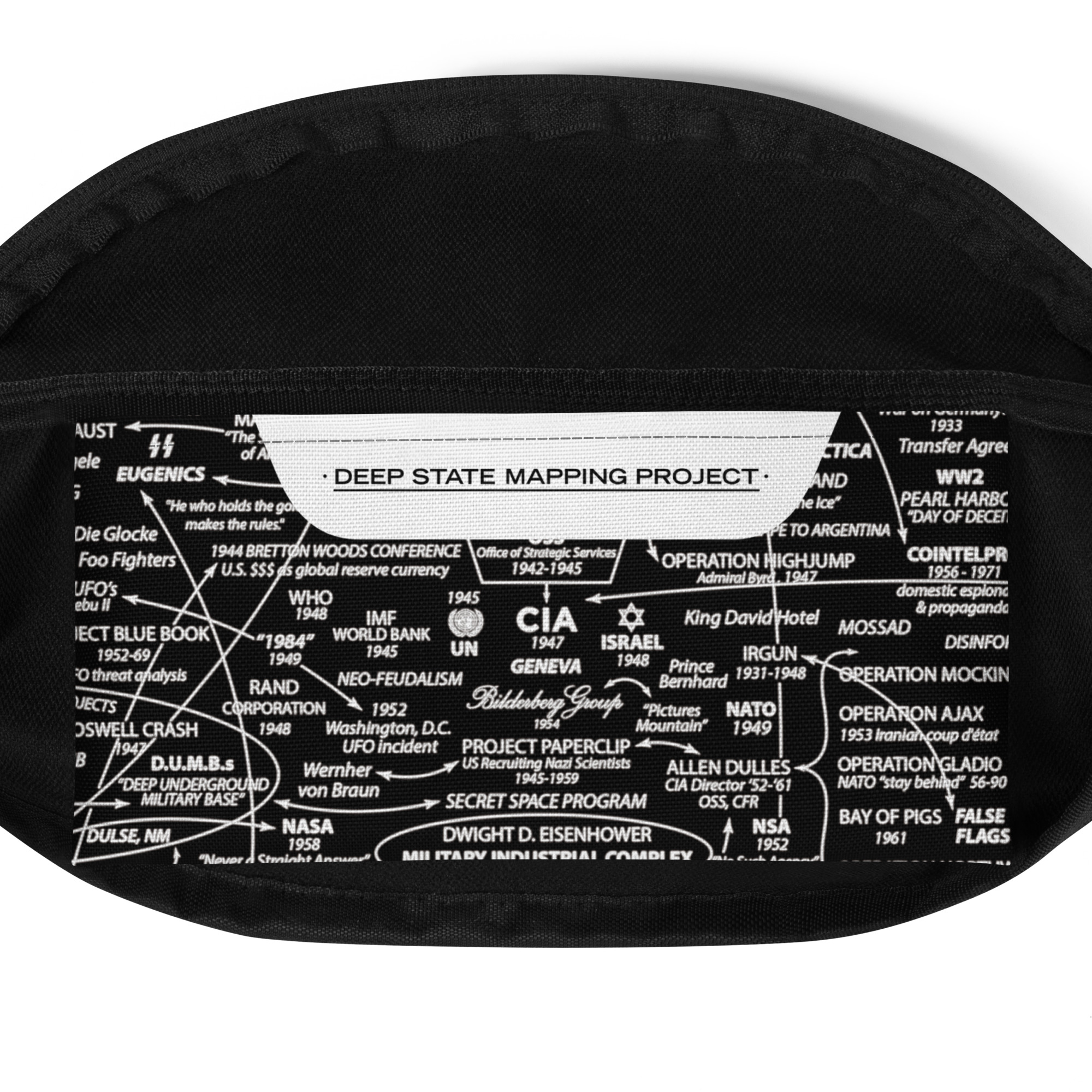 Q-WEB (Black) Fanny Pack - Image 8