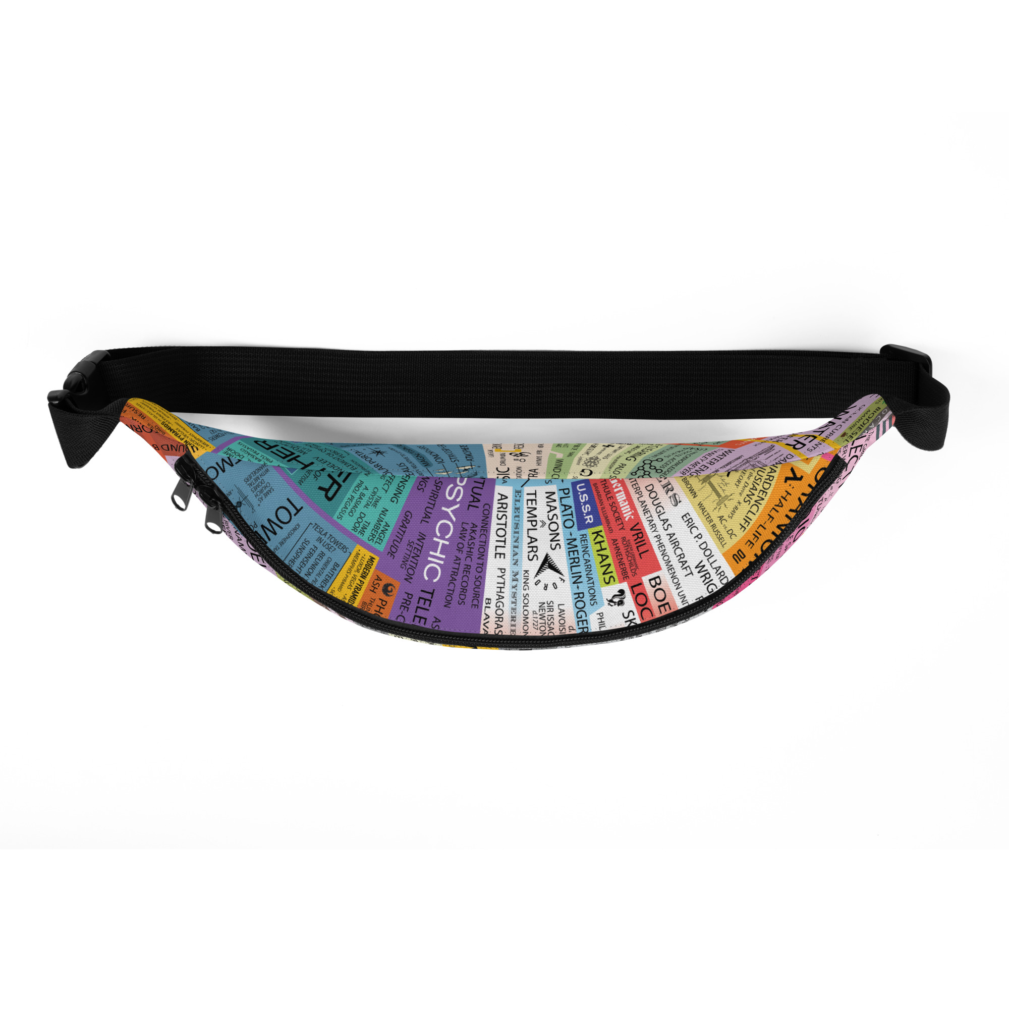 Energy Map Fanny Pack - Image 6