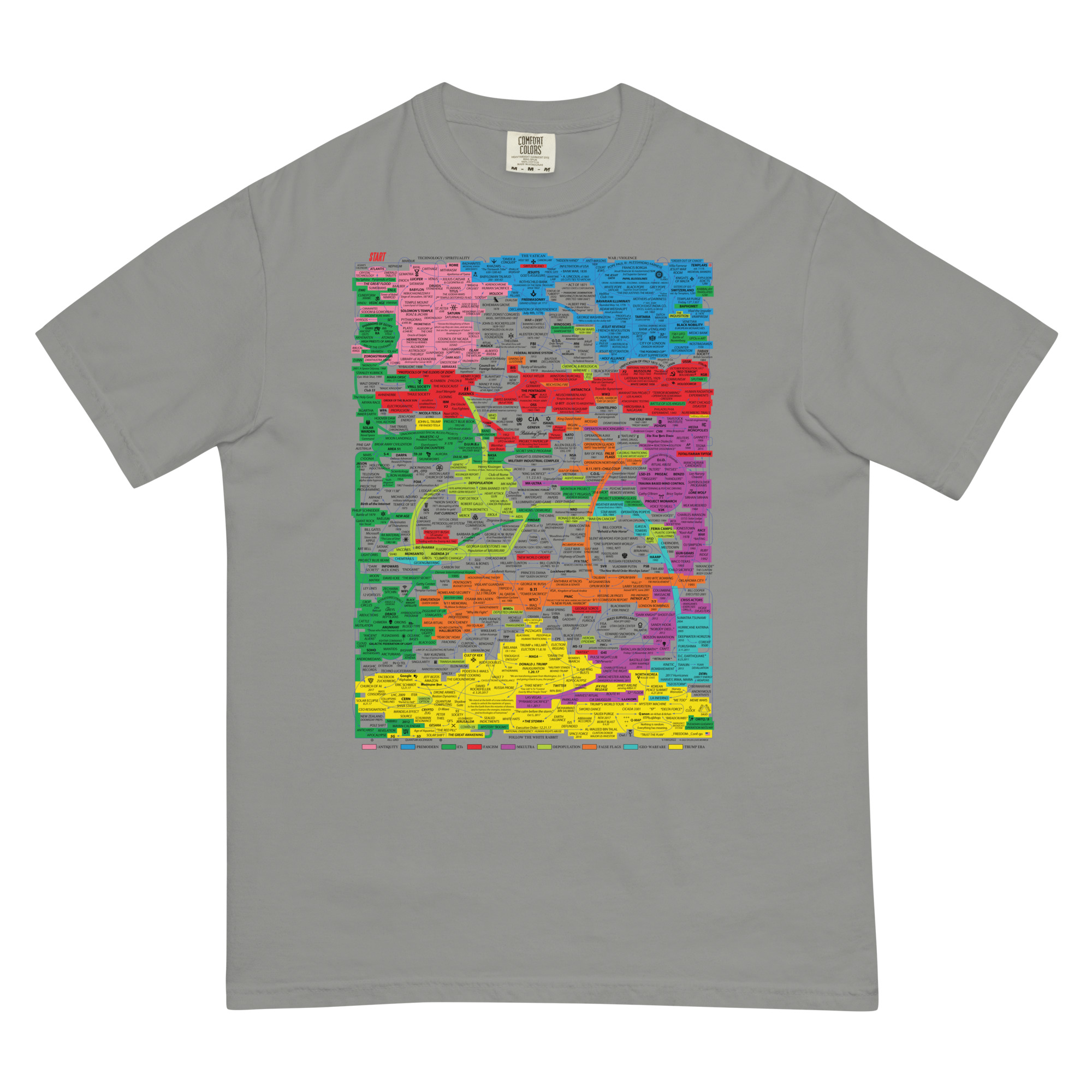 Q-KEY T-Shirt (White) 2022 - Image 3