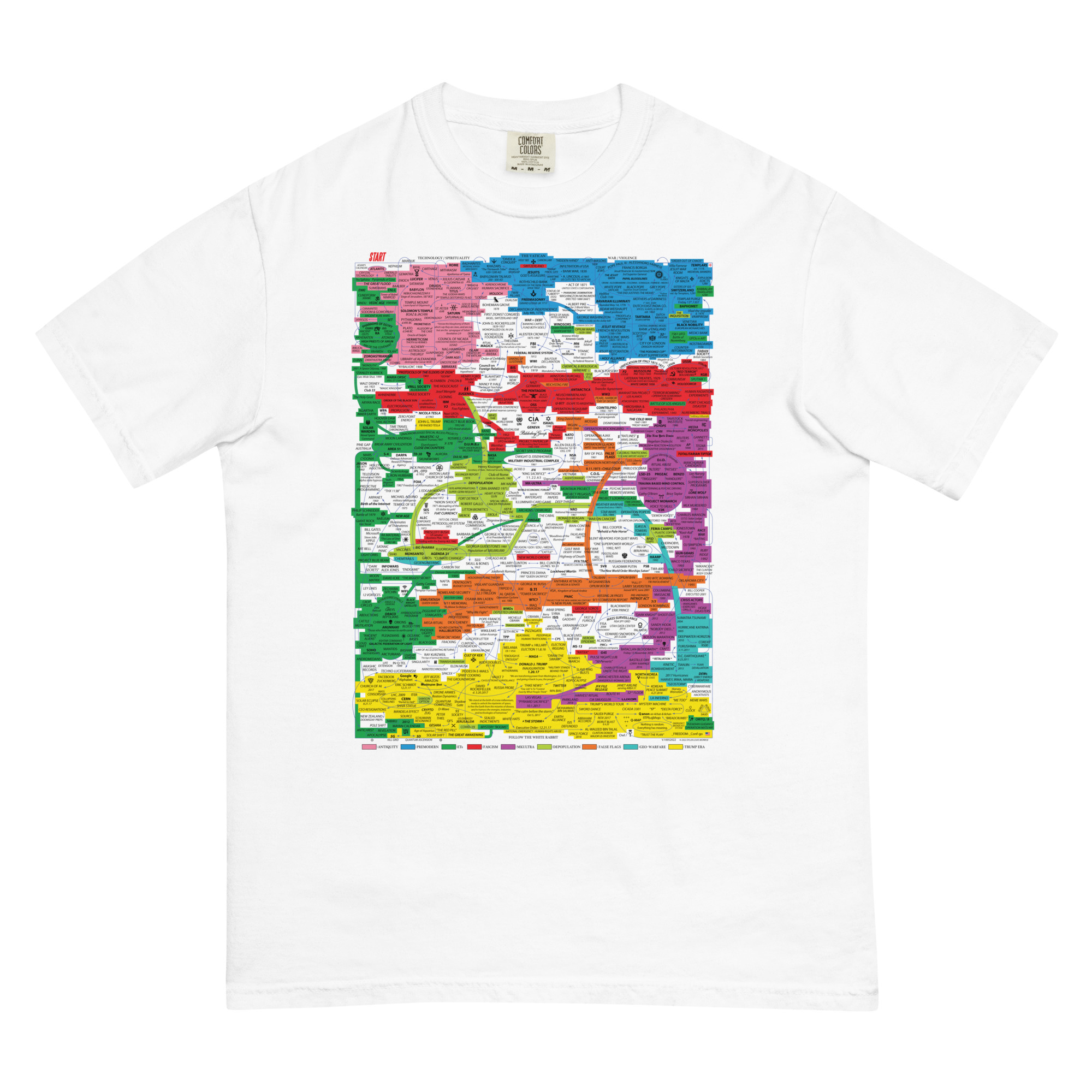 Q-KEY T-Shirt (White) 2022