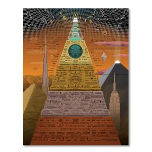World Hierarchy Pyramid  8.5 x 11" Print
