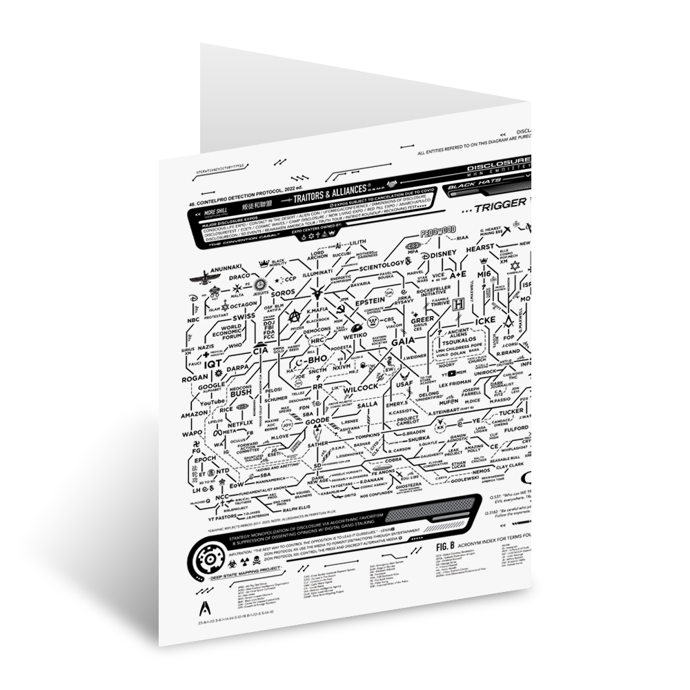Traitors & Alliances 17" Fold-Out Mini-Poster (Monochrome) - Image 4