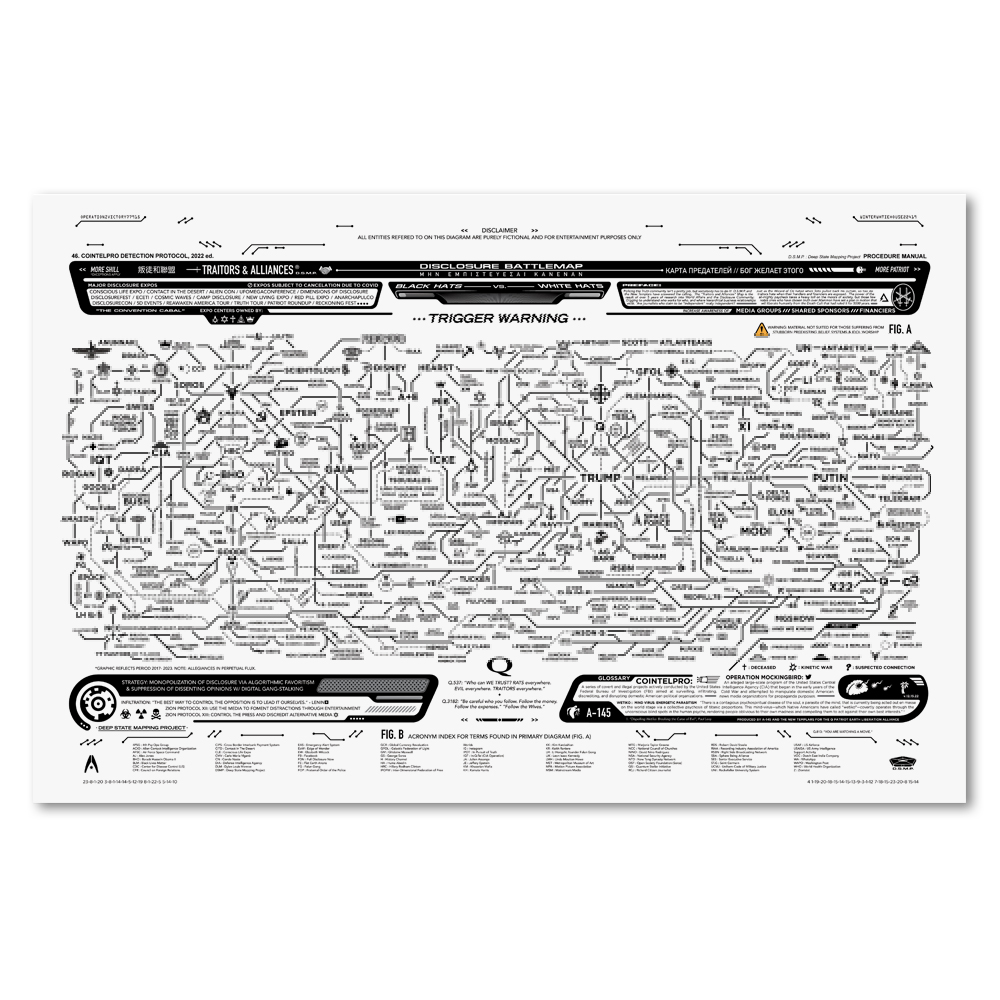 Traitors & Alliances 17" Fold-Out Mini-Poster (Monochrome) - Image 3