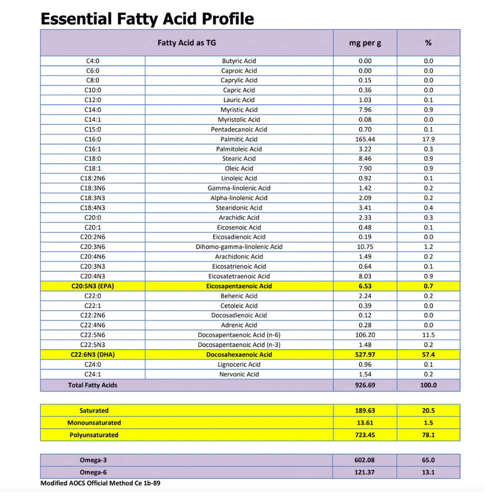 Algae Oil DHA by Ascent Nutrition - Image 4