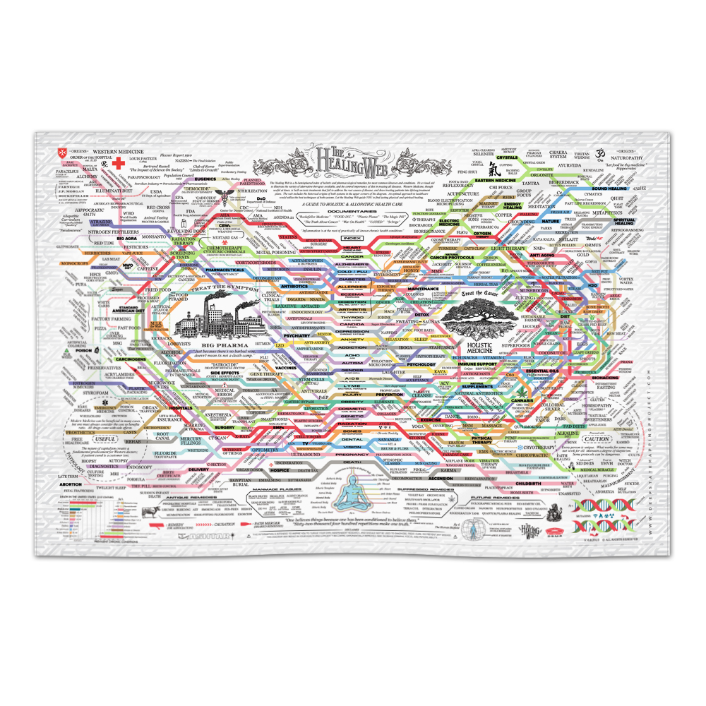 Healing Web Tapestry 90" x 60" XL