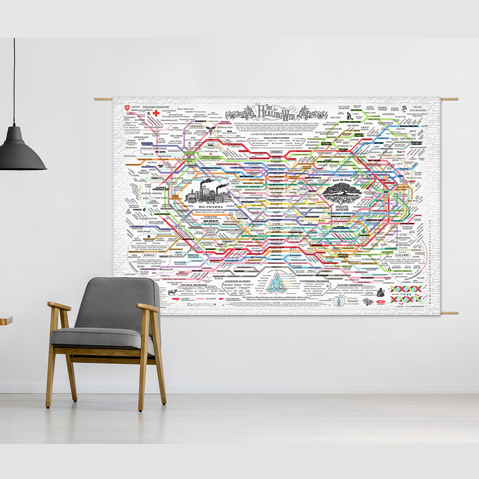 Healing Web Tapestry 90" x 60" XL - Image 2
