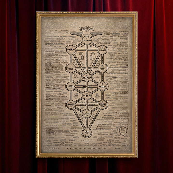 Cult of Baal Poster 24 x 36" (2024 Edition) - Image 3