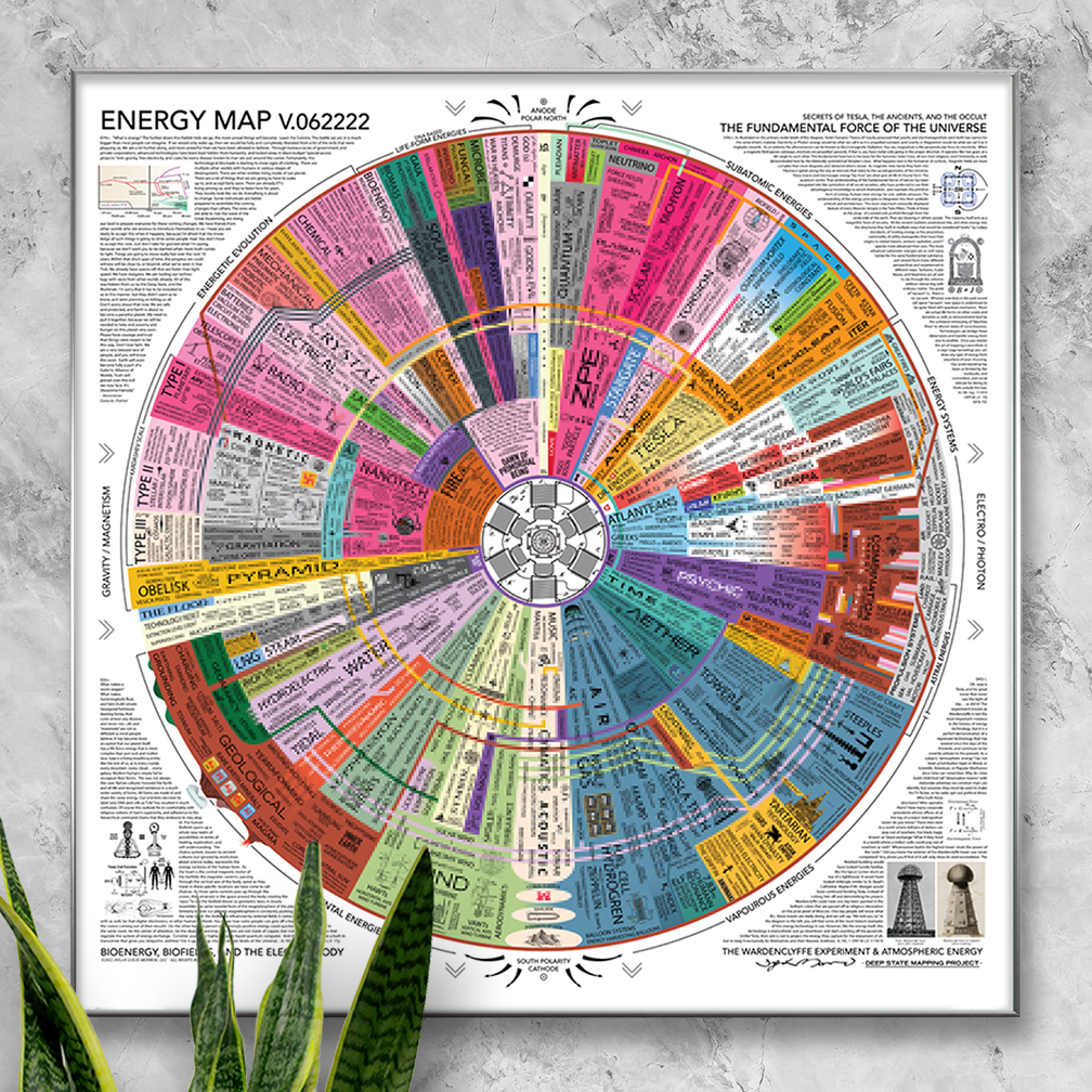 Energy Map 40" Large-Format Lithograph Print - Image 2