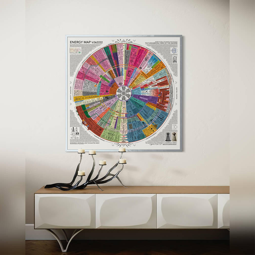 Energy Map 40" Large-Format Lithograph Print - Image 3