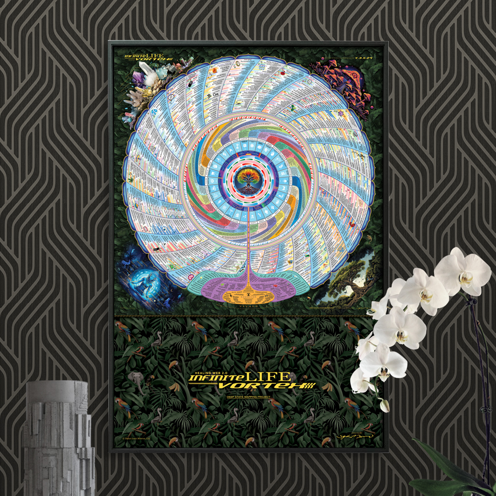Infinite Life Vortex Poster 24 x 36" - Image 3