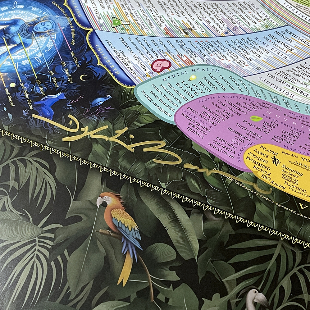 Infinite Life Vortex Poster 24 x 36" - Image 8