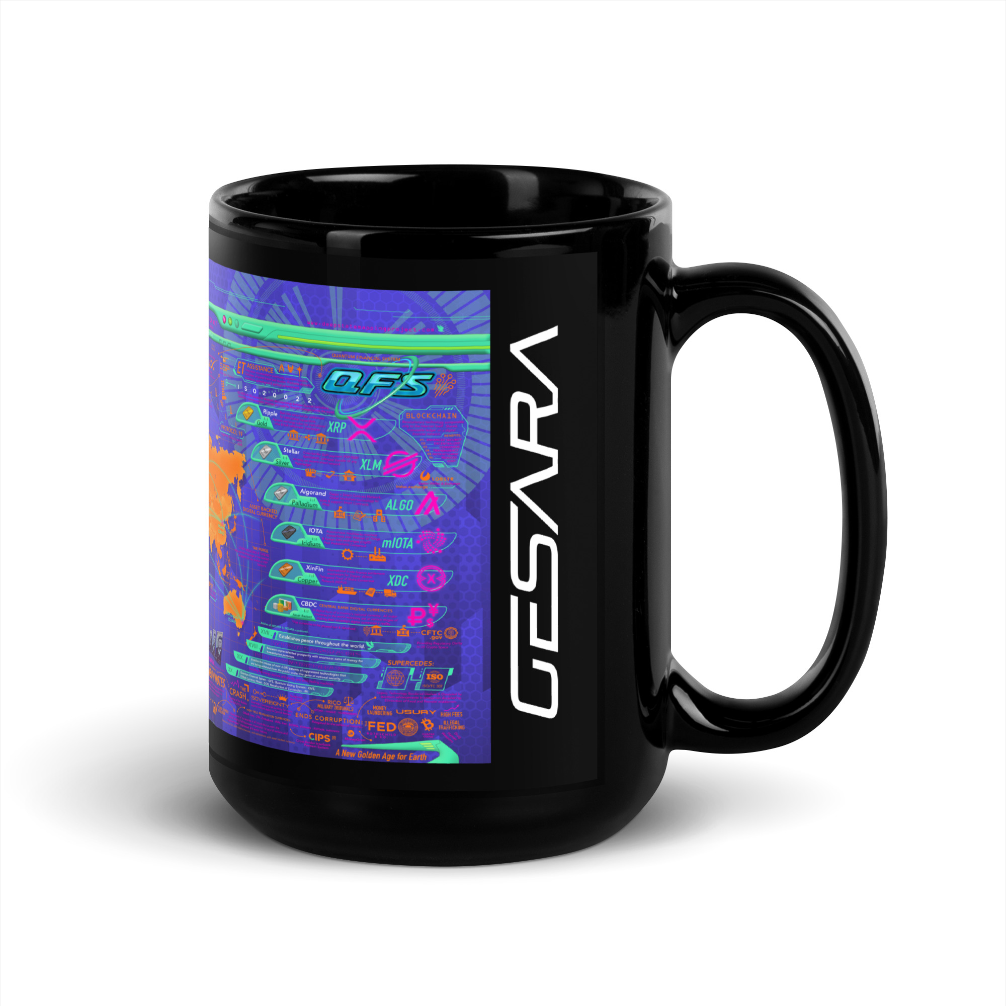 GESARA Map Mug - Image 4