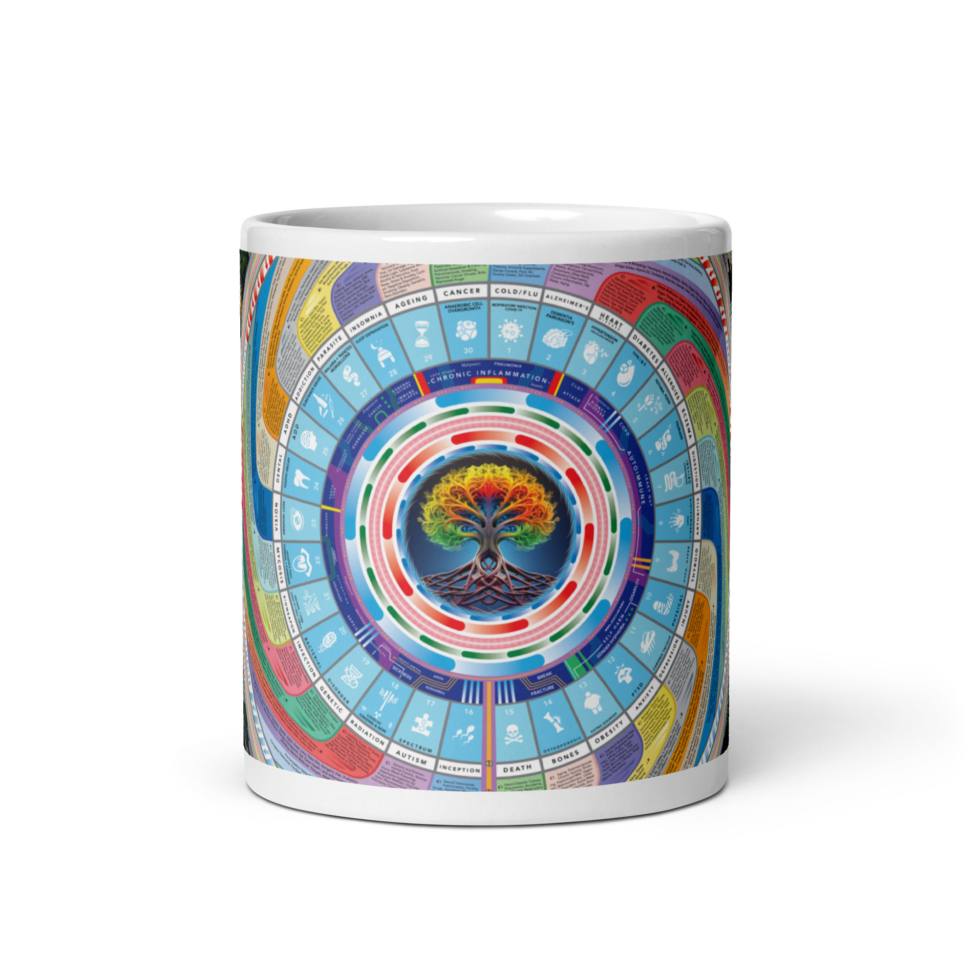 Infinite Life Vortex Mug - Image 4