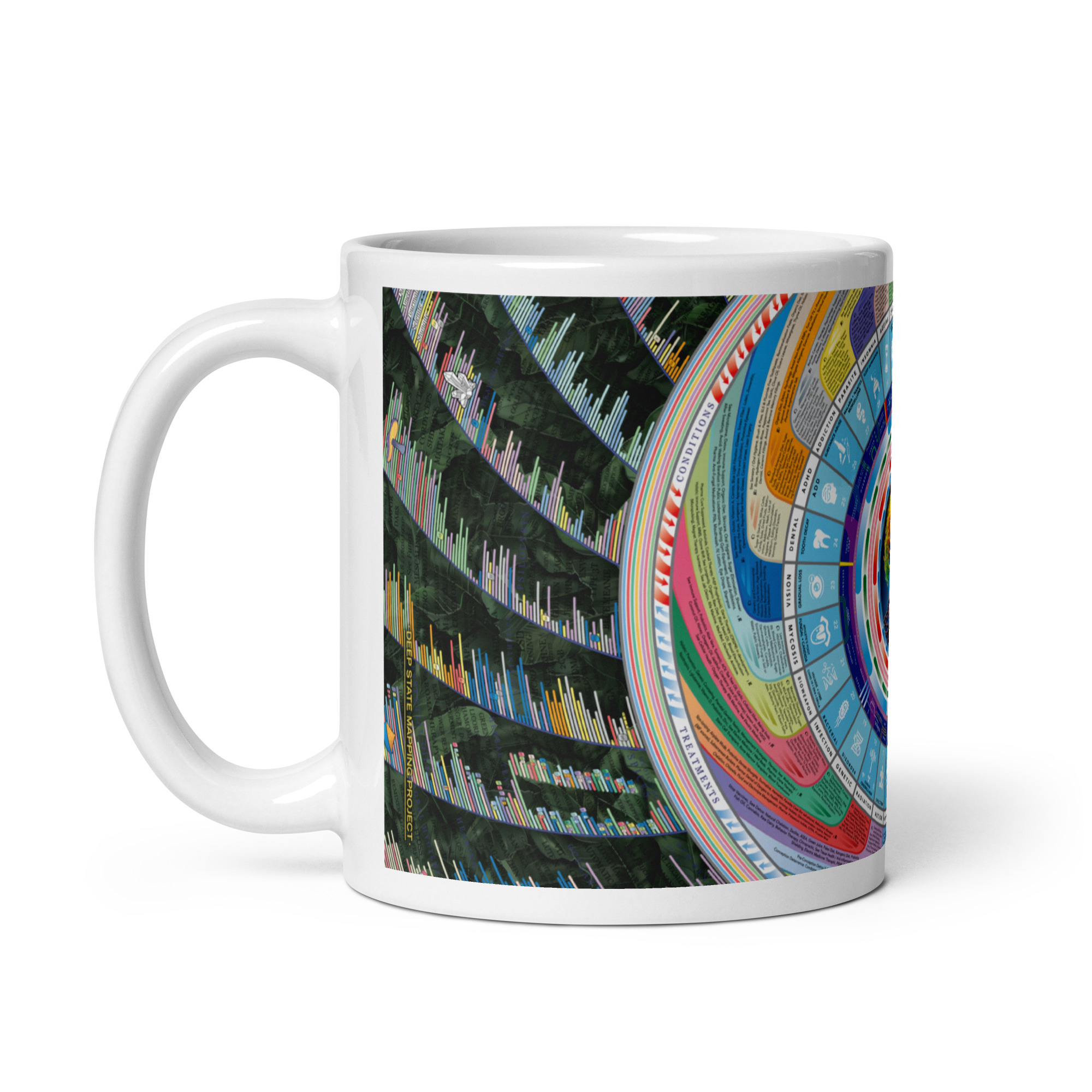 Infinite Life Vortex Mug - Image 3