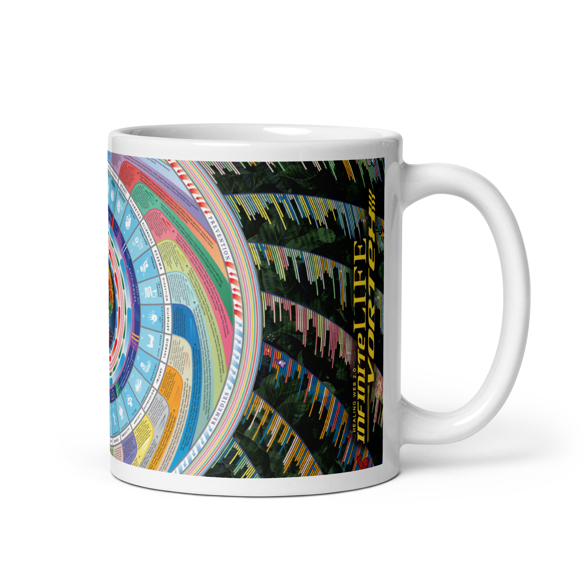 Infinite Life Vortex Mug - Image 2