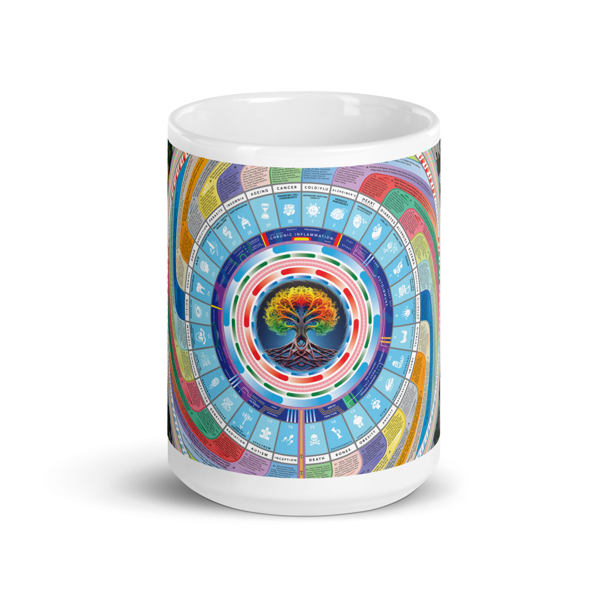 Infinite Life Vortex Mug - Image 7