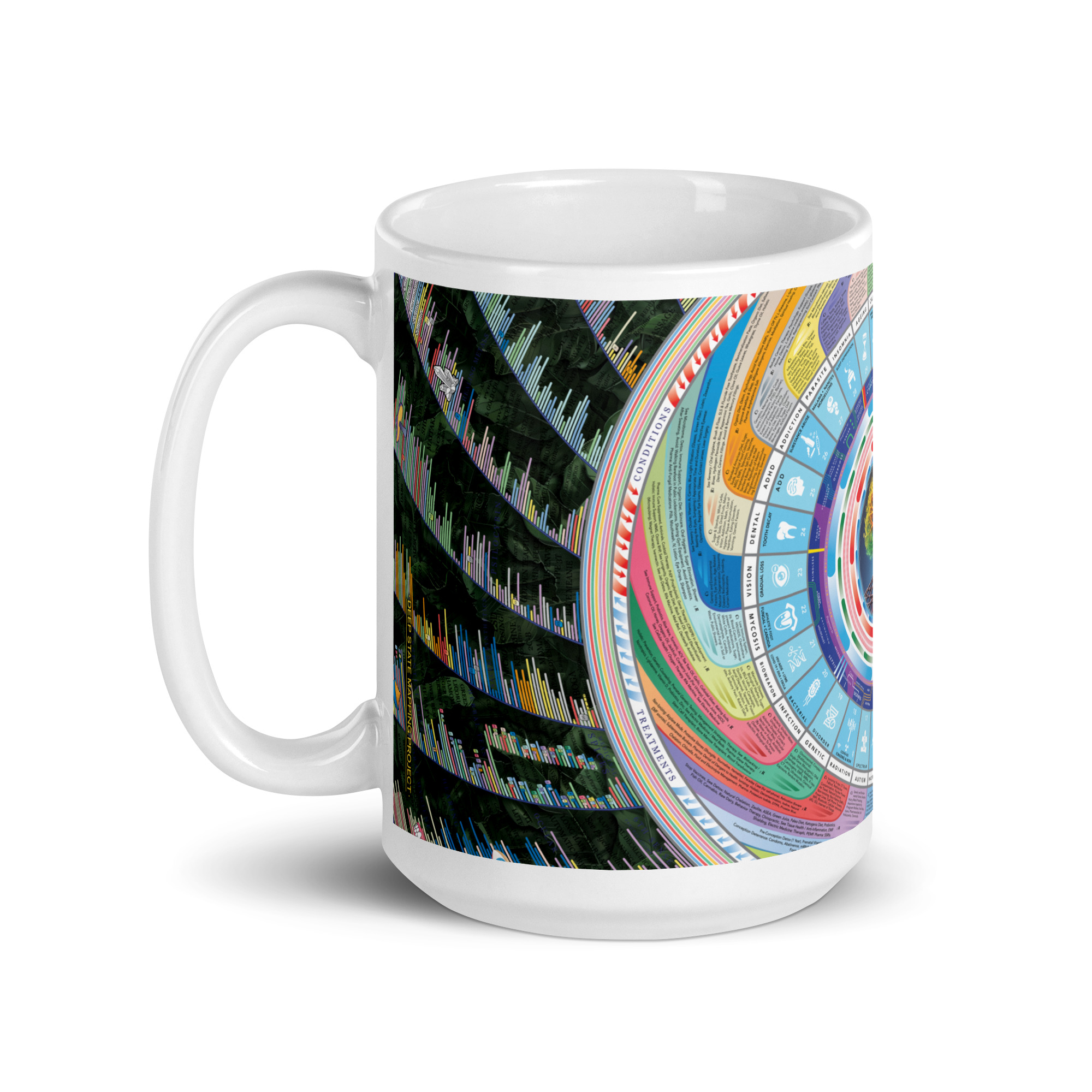 Infinite Life Vortex Mug - Image 6