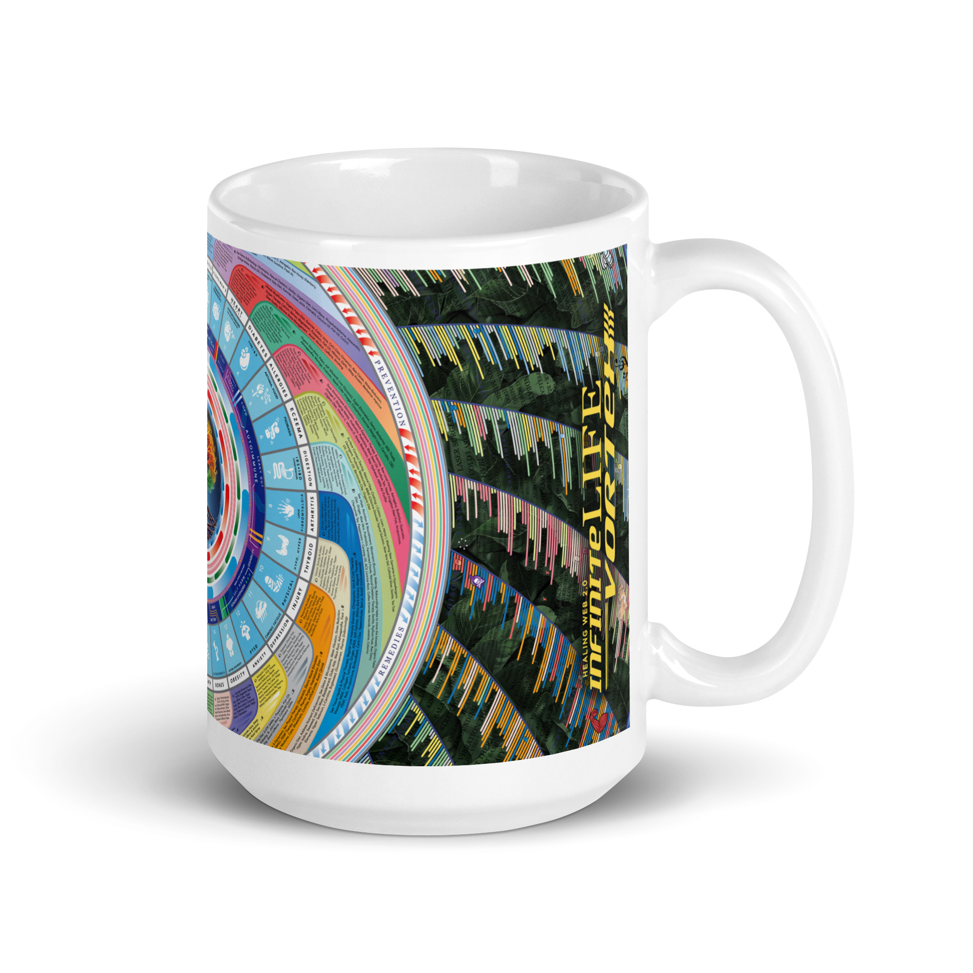 Infinite Life Vortex Mug - Image 5