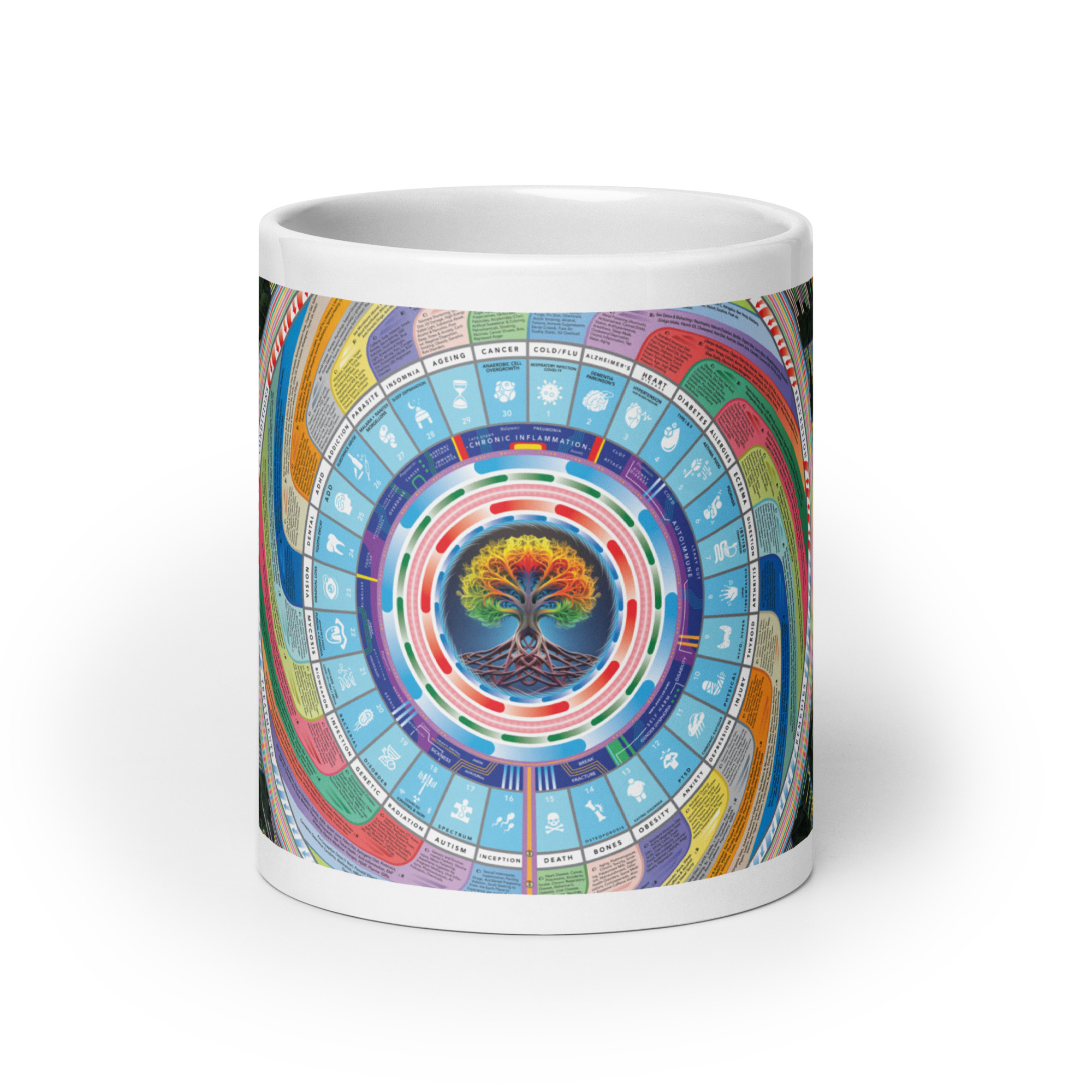 Infinite Life Vortex Mug - Image 9