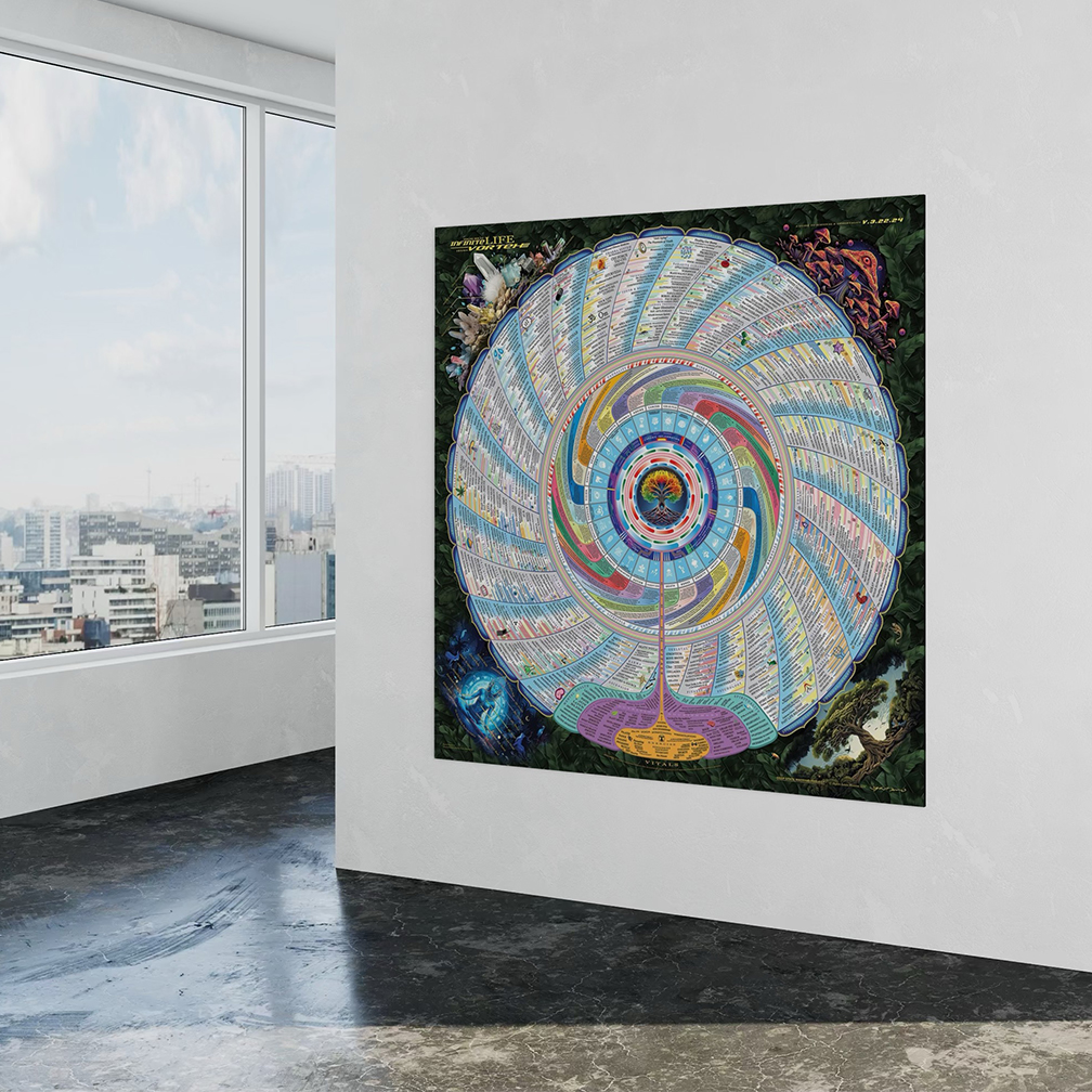 Infinite Life Vortex Tapestry 72" (6') - Image 4