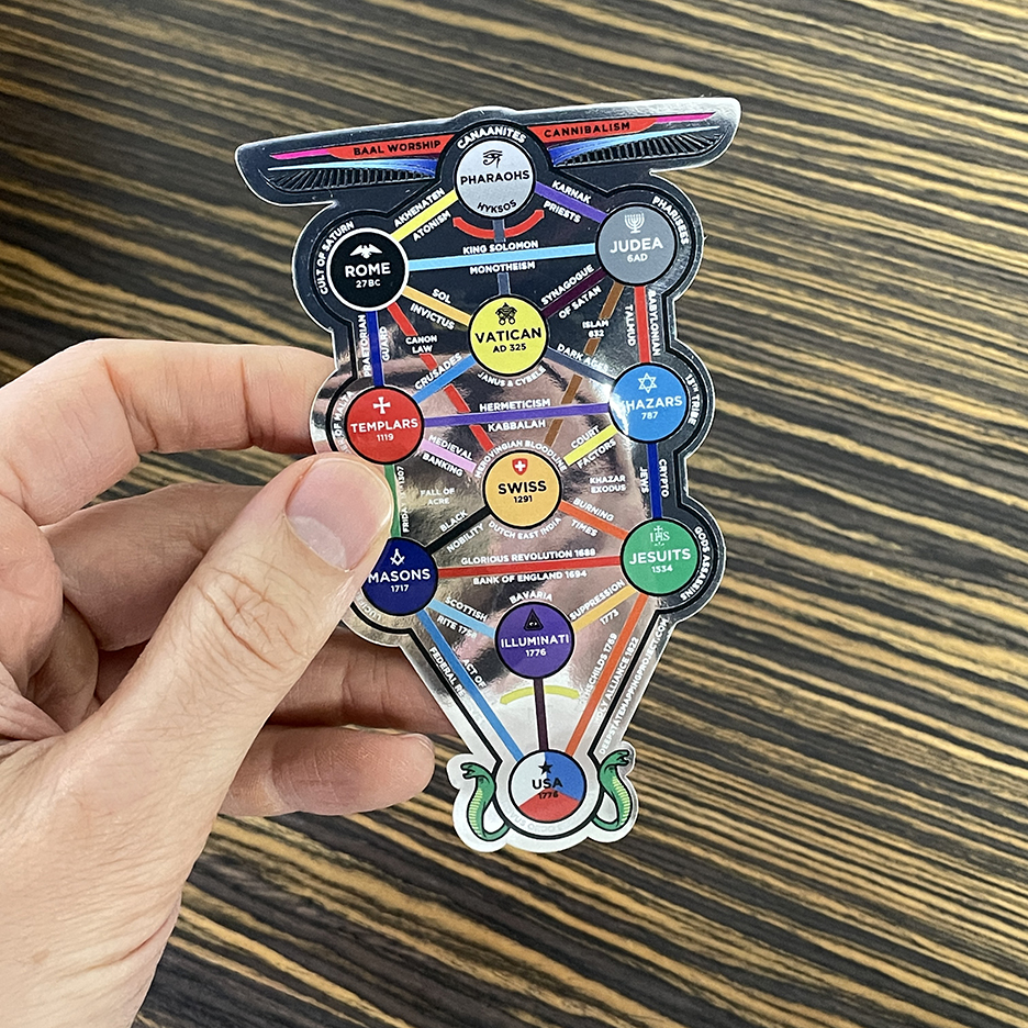 Rainbow Sephirot Map Mirror Sticker - Image 3