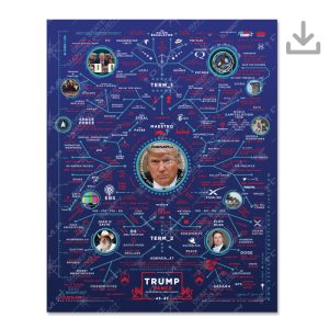 Maestro Map PDF Download