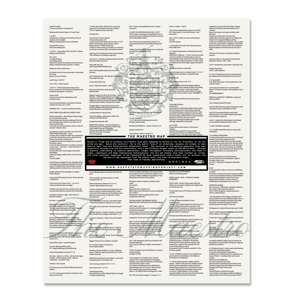 Maestro Map 8.5 x 11" Print - Image 3
