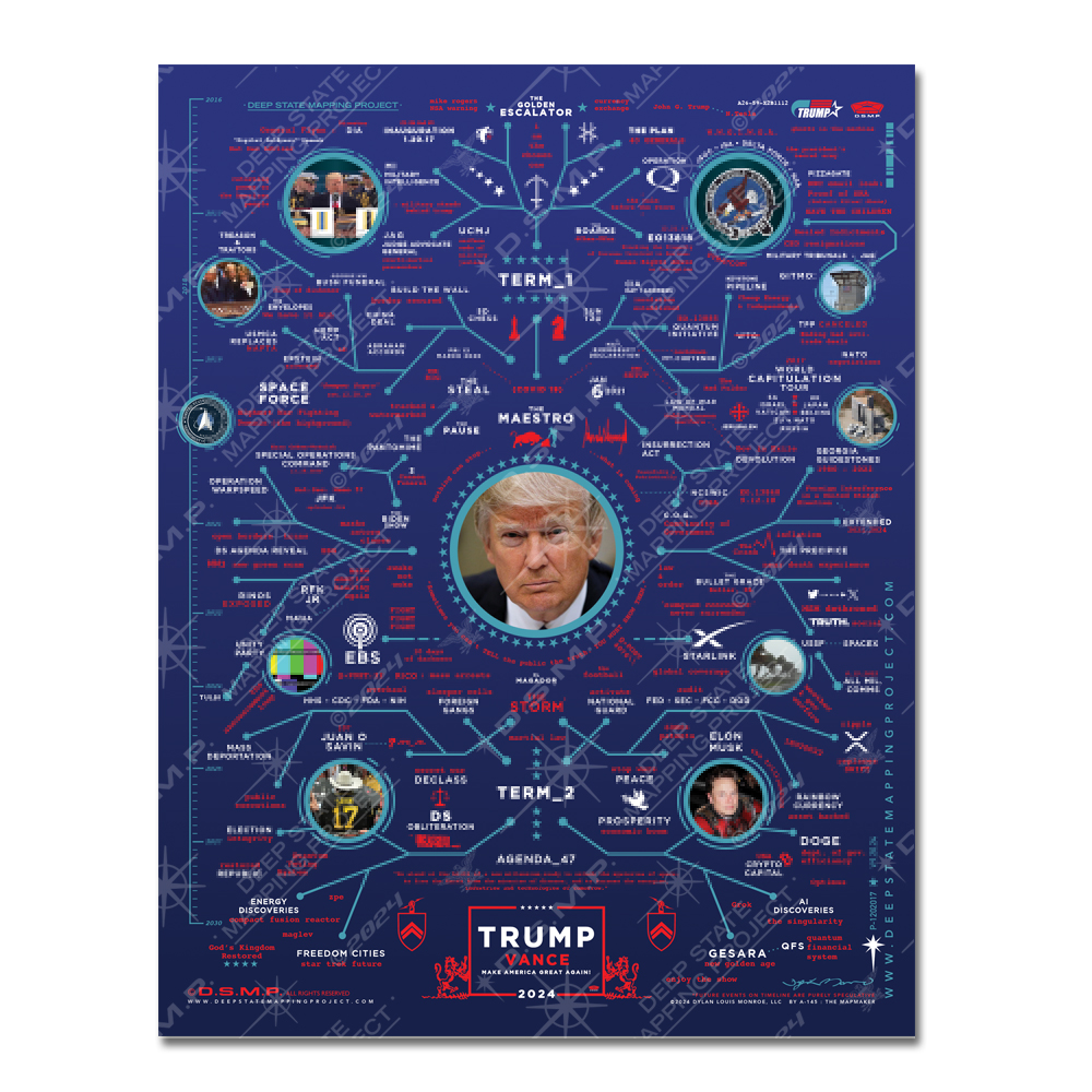 Maestro Map 8.5 x 11" Print