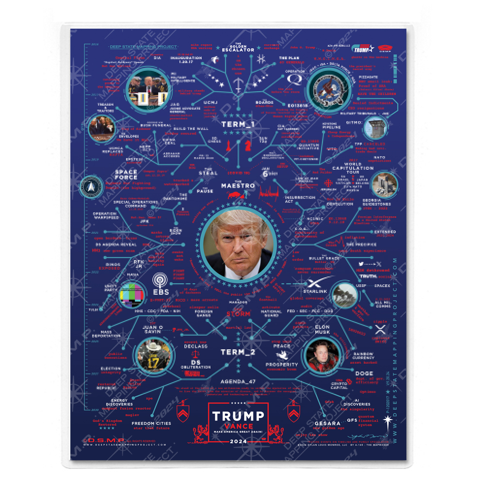 Maestro Map 8.5 x 11" Print - Image 4
