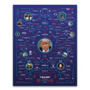 Maestro Map Poster 22 x 28"