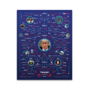 Maestro Map Poster 22 x 28"