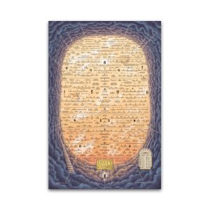 Deity Chart Poster, Sunset Edition 24″ x 36″