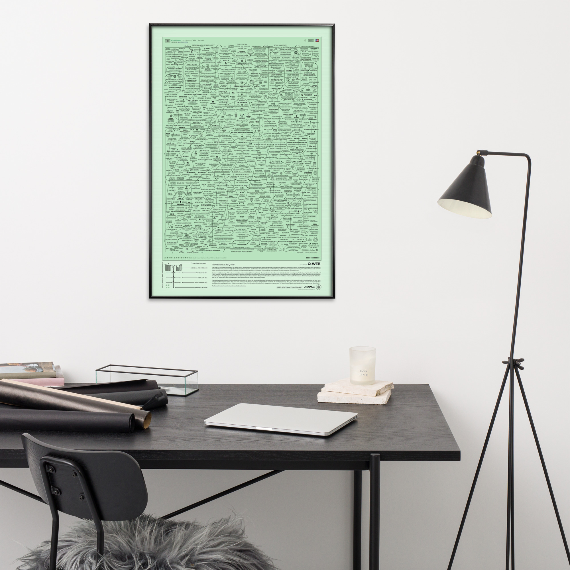 Q-WEB Poster, 4chan Green Edition 24 x 36" - Image 5